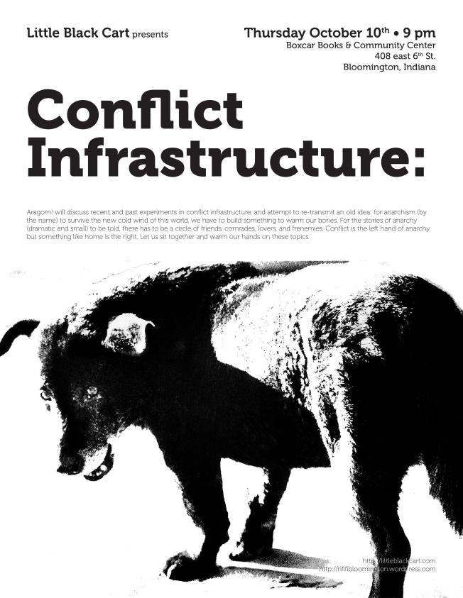 conflict infrastructure